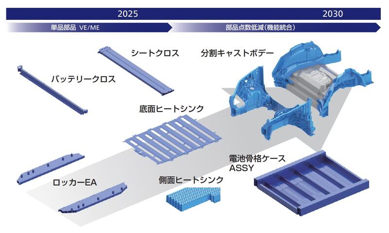 ロードマップ イラスト.jpg