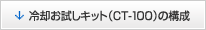 pLbgiCT-100j̍\